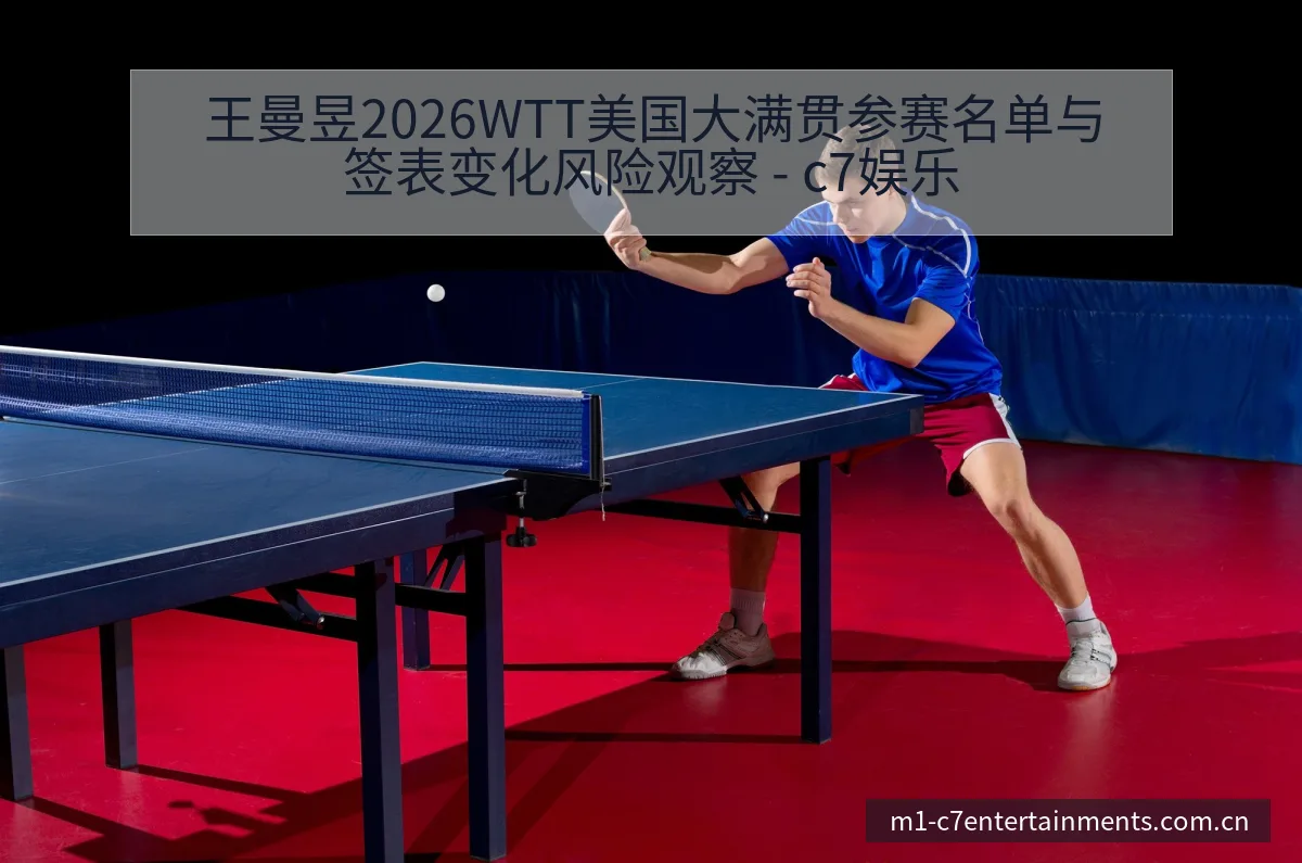 王曼昱2026WTT美国大满贯参赛名单与签表变化风险观察 - c7娱乐